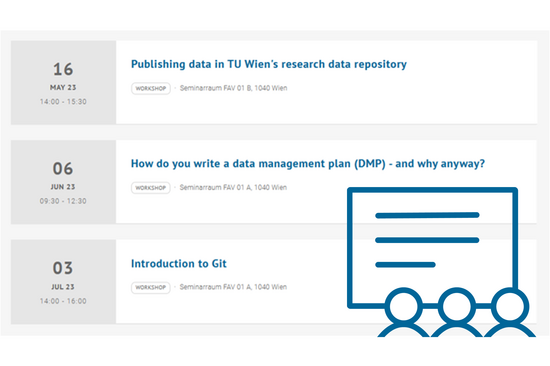 Auszug aus dem Veranstaltungskalender des Zentrums für FDM, unten rechts unser Logo für Workshops.
