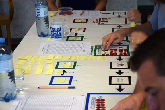 Beer Distribution Game