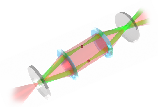 Versuchsaufbau aus Linsen und Spiegeln. Der Lichtstrahl wird im Kreis geführt und trifft dabei die Probe.