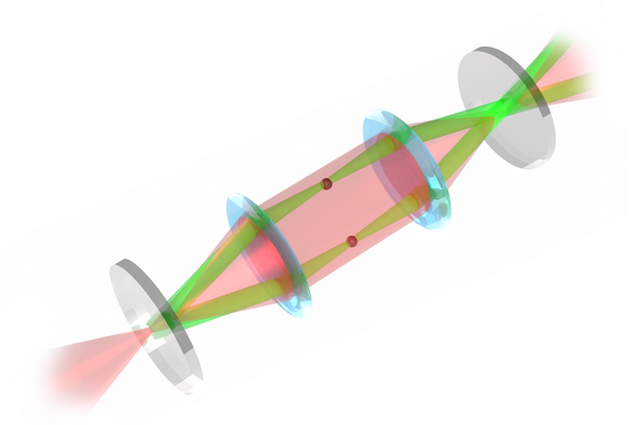 Experimental setup with lenses and mirrors. The ray of light travels in a circle and interacts with the sample.