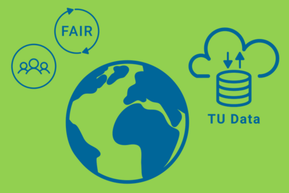 FAIR2environment