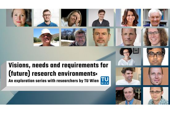 17 portrait photos and the text line "Visions, Need and Requirements for (future) reserach environments - An exploration series with researchers by TU Wien"
