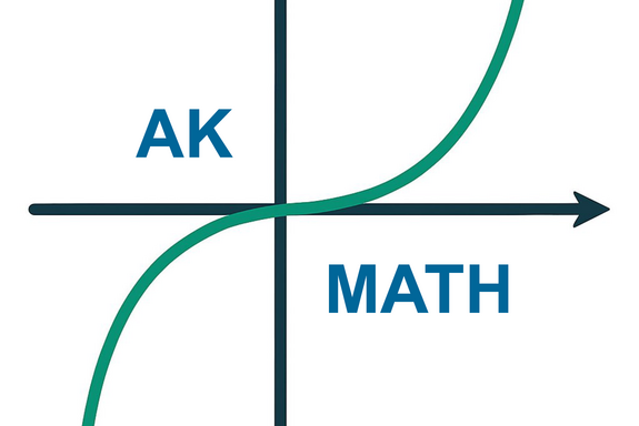 Funktionsgraph einer kubischen Funktion mit dem AKMATH Schriftzug