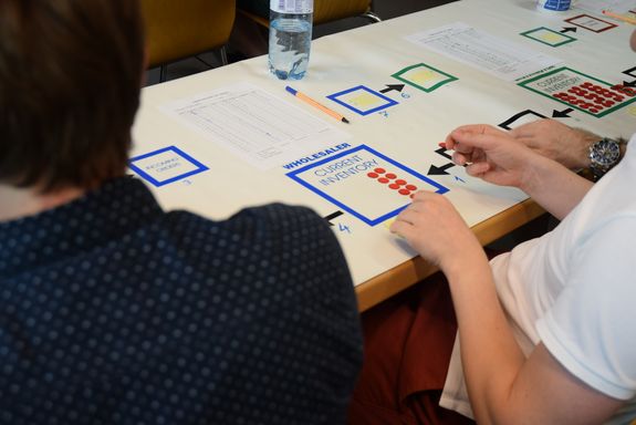 Beer Distribution Game