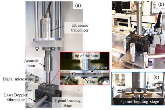3PB-ultrasonic fatigue set-up