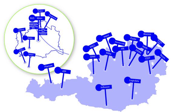 Stops des FirmenShuttles Stops des FirmenShuttles