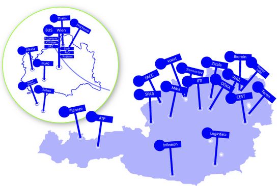 Stops des FirmenShuttles
