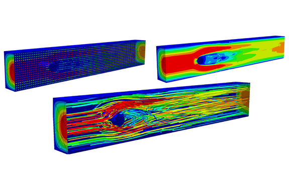 Grafik eines Strömungsfeld einer inkompressiblen Strömung um ein zylinderförmiges Hindernis.