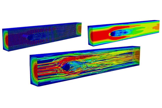 Grafik eines Strömungsfeld einer inkompressiblen Strömung um ein zylinderförmiges Hindernis.