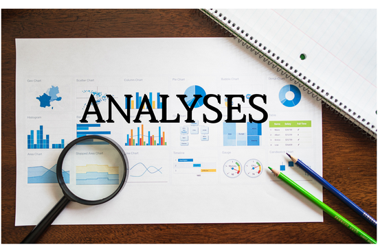Grafik mit Text Analyses