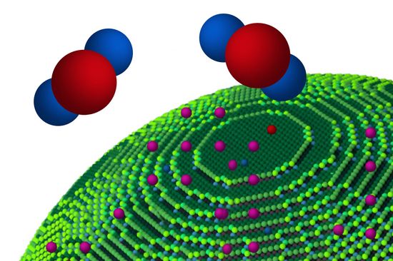 Wassermoleküle vor dem Nanopartikel