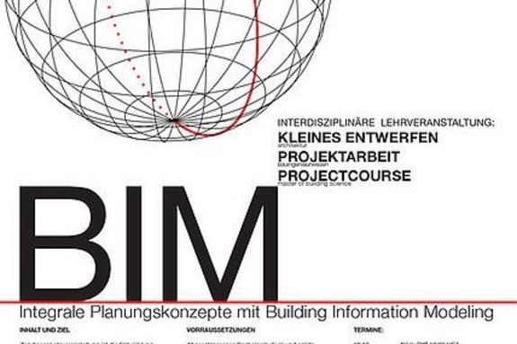 Plakat zur LV BIM Meridian 2014