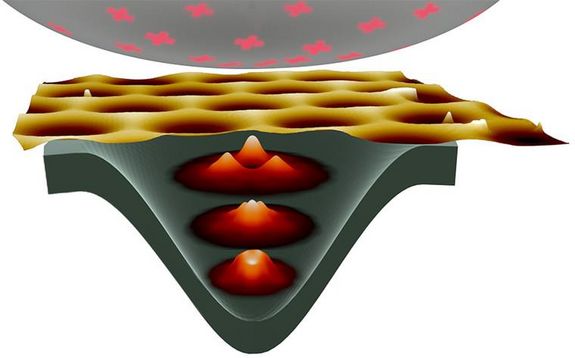 The charged tip of a scanning tunneling microscope and an additional magnetic field lead to localized stable electron states in graphene.