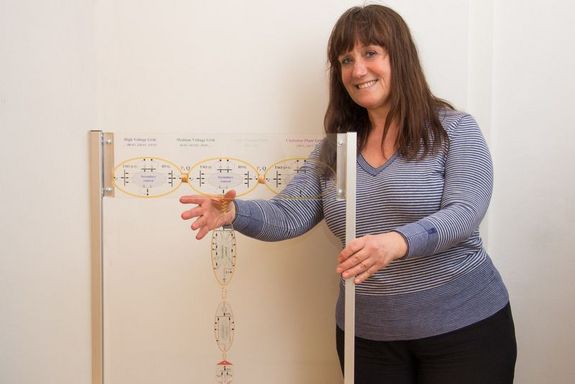 Albana Ilo veranschaulicht das LINK-Paradigma