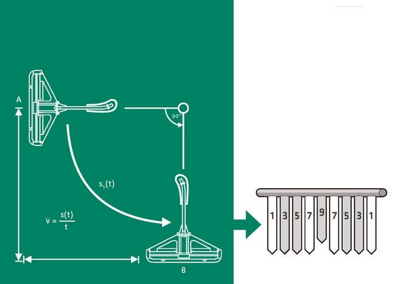 1. Eisstock Spangerl-TUrnier