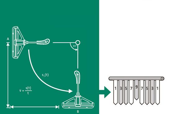 1. Eisstock Spangerl-TUrnier