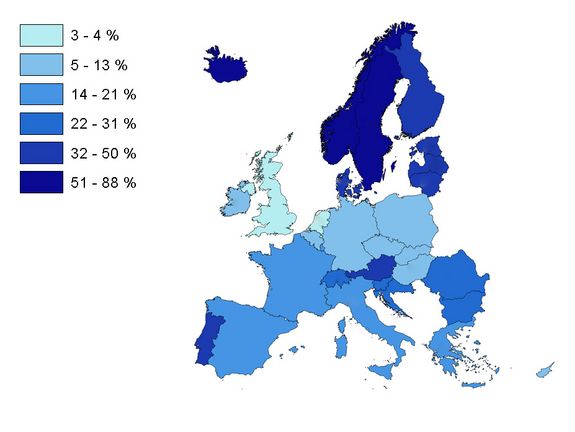 Anteil erneuerbarer Energieträger in Europa