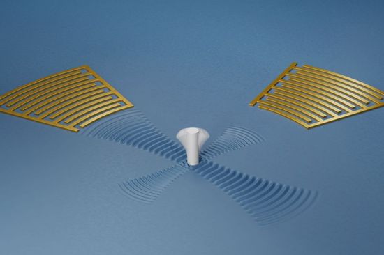 Oberflächenwellen werden genau auf eine Nano-Säule fokussiert, dadurch kann die Säule einerseits in Schwingung versetzt werden, andererseits lässt sich ihre Schwingung dadurch messen.