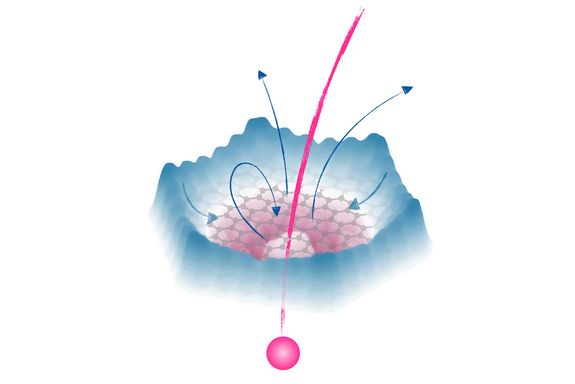 schematische Darstellung eines Teilchens, das eine Membran durchdringt
