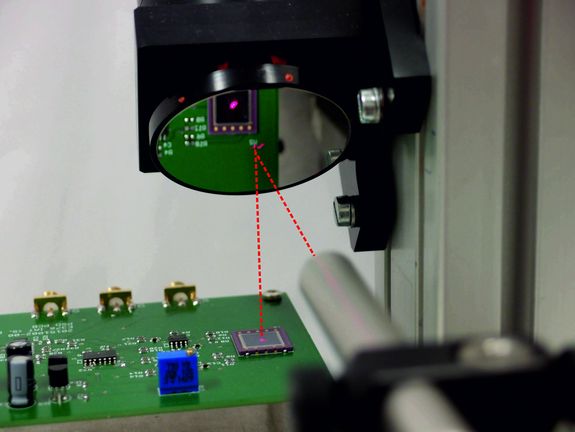 Beweglicher Spiegel zum Scannen des Lasers für die 3D-Vermessung von Oberflächen