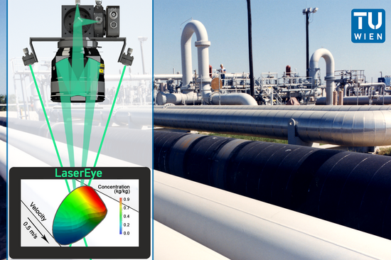 In the background, an industrial plant with pipes going into the foreground. In the foreground an illustration of the LaserEye with the display showing the measurement results.