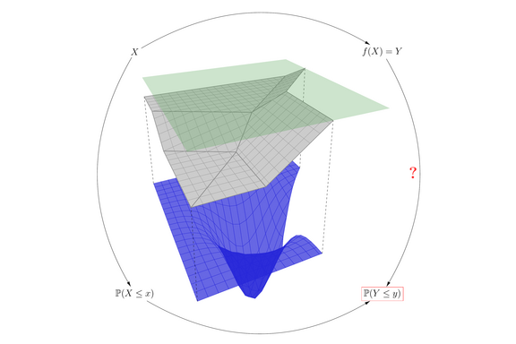Flächen in einem 3D-Raum