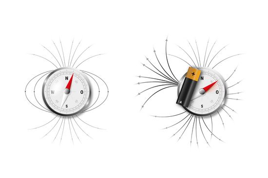 [Translate to English:] Elektrizität und Magnetismus [1]