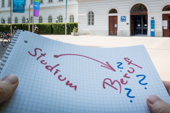 Collegeblock mit der Aufschrift "Studium" und "Beruf" gefolgt von Fragezeichen