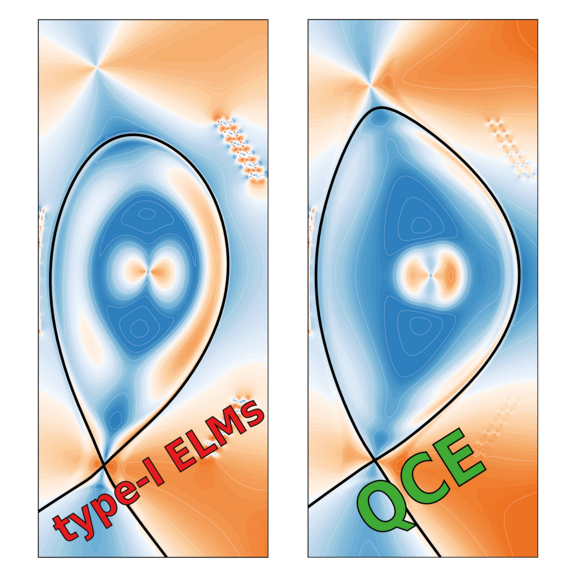 Darstellung des Querschnitts des Plasmas