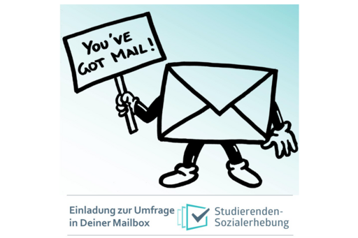Grafik Studierenden Sozialerhebung 2023