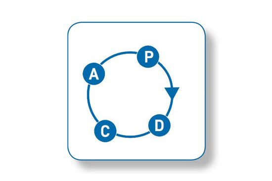 Evaluation of central areas