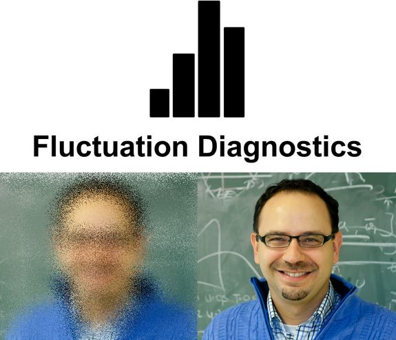 Genau wie physikalische Daten können auch Bilder ein Rauschen enthalten. Wenn es gelingt, dieses Rauschen in sinnvolle und weniger sinnvolle Daten aufzuteilen, dann sieht man klarer.