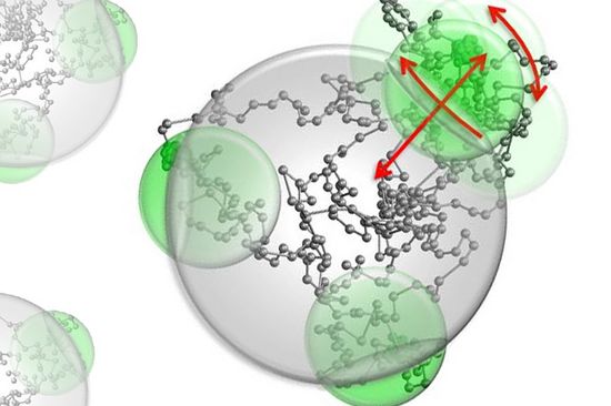 Sternförmige Kolloide: Sie können sich aneinander andocken - über "Patches", die nicht starr sind, sondern ihre Position ändern können.