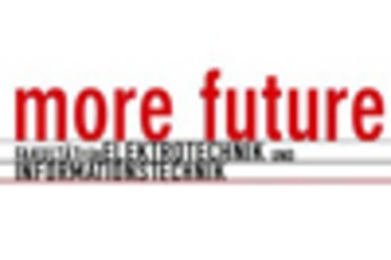 Informatik-Studieninfo@TU Wien: 18. März 2015