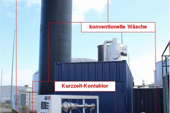In the background a tall black column, framed in red with the inscription: "biological desulphurisation", next to it a blue container, framed in red with the inscription: "conventional laundry", in the foreground - relatively small - a metal frame with a small system installed in it, red framed with the inscription: "Kurzzeit-Kontaktor".
