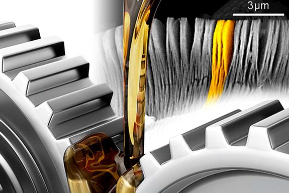 Illustration: Advanced conventional lubrication and new 2D-materials