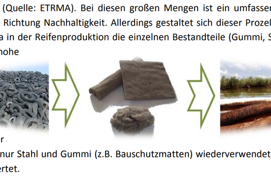 Altreifen als innovatives Ölbindemittel:   TU‐Fasertechnologie & Valorous GmbH