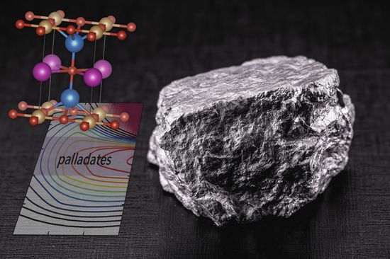 Ein Stück Palladium, daneben die Struktur des neuen Materials