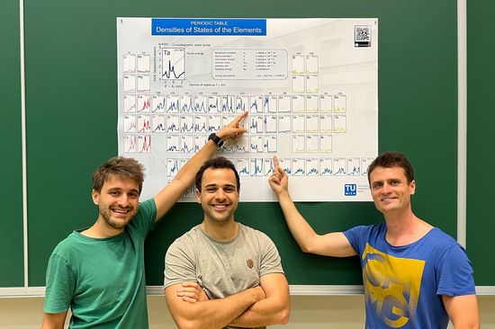 Three men stand in front of a blackboard, with a periodic table of the elements in the background.
