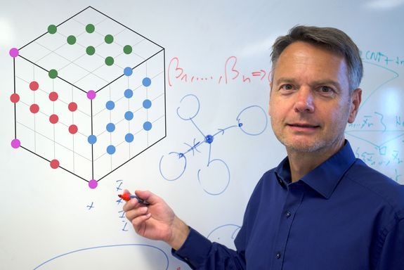 Prof. Stefan Szeider