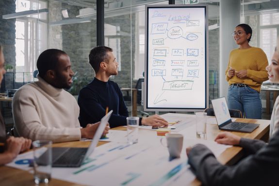 Teamwork Project and Processmanagement