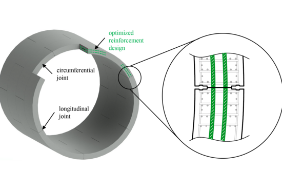 Reinforcement in a tubbing