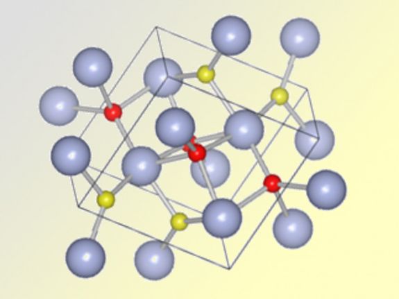Zirkonoxid Zirkonoxid