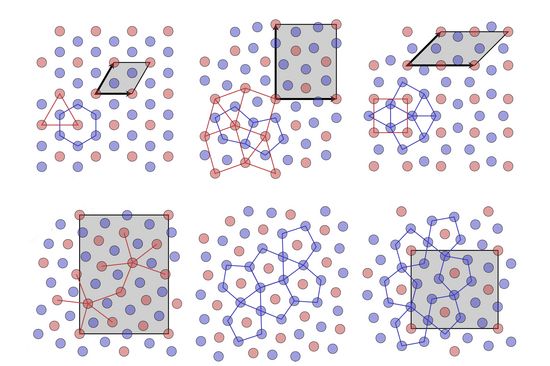 Ganz unterschiedliche Strukturen können die Teilchen ausbilden, die sich zwischen zwei geladenen Platten befinden.