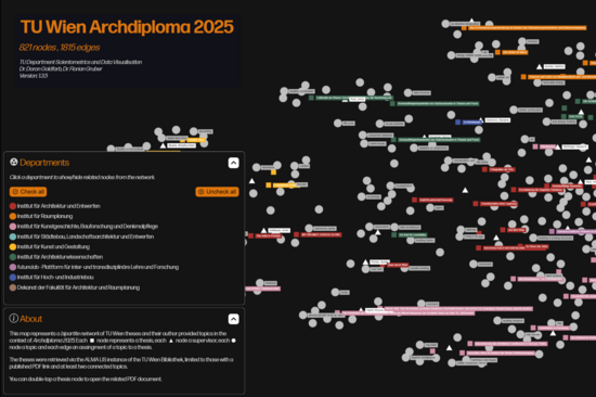 Touchwall in Davis with Archdiploma 2025 master's theses