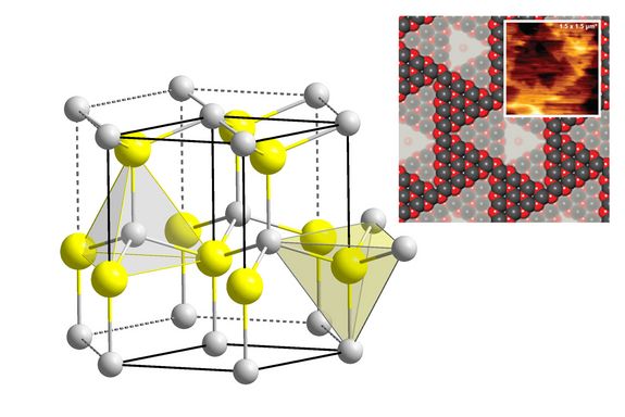 atomic structure of zinc oxide