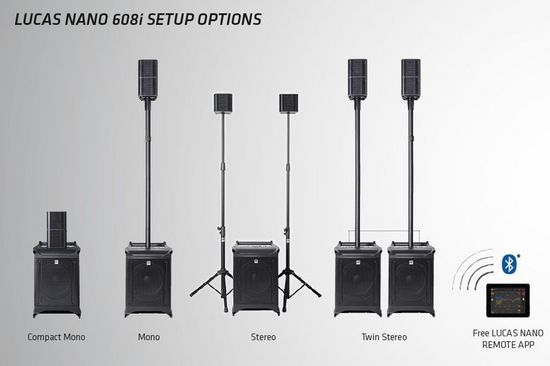 HK Audio Lucas Nano 608i