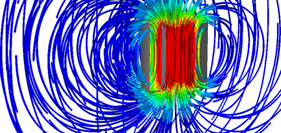 Grafik eines von einer Spule erzeugten Magnetfeldes.