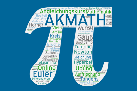 blauer Hintergrund, Pi-Zeichen groß in weiß mit Wordcloud zu Mathematik