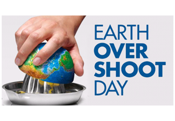 [Translate to English:] Earth overshoot day